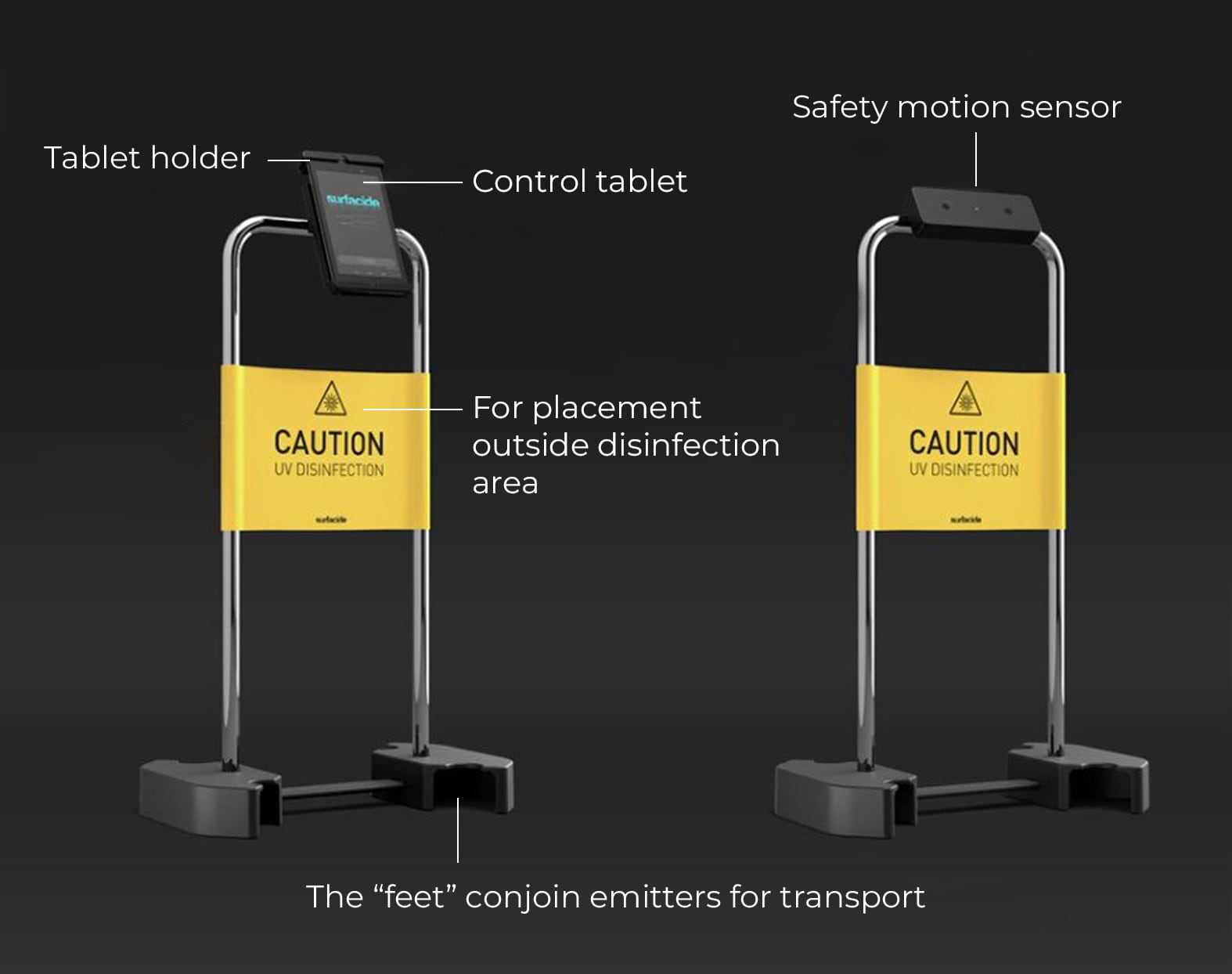 Caution UV disinfection signs